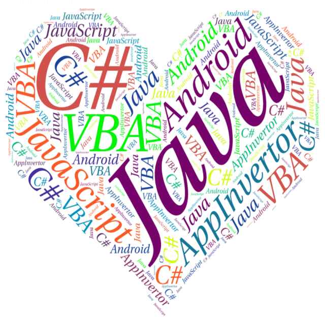 Python专区-魔法编程